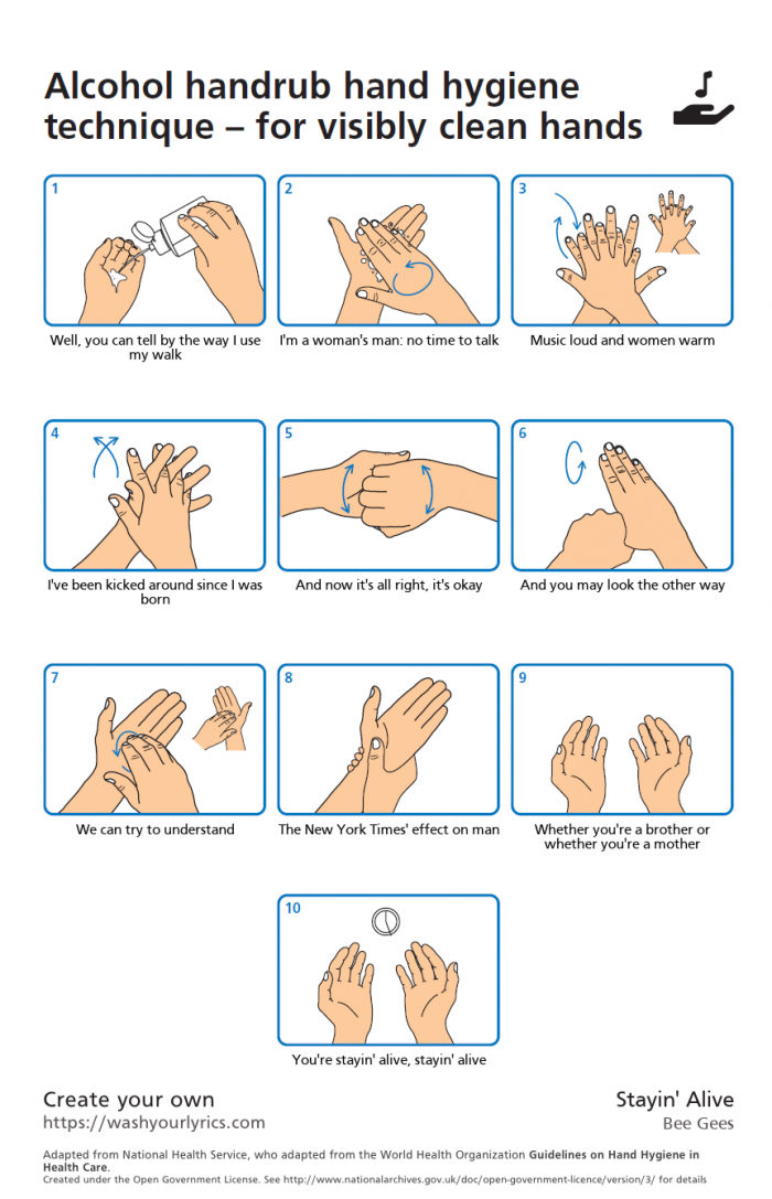 Hand washing chart that uses the song Stayin' Alive by the Bee Gees